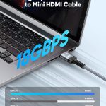Highwings Mini HDMI to HDMI Cable 15FT, (4K 60Hz) High Speed HDMI to Mini HDMI