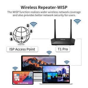 Dbit N300 Easy Setup Wireless Wi-Fi Router • Smart Home