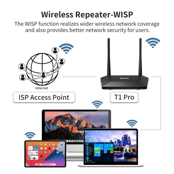 Dbit N300 Easy Setup Wireless Wi-Fi Router • Smart Home