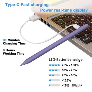 Stylus Pen for iPad 9th&10th - Fast Charge for iPad Pencil Palm Rejection